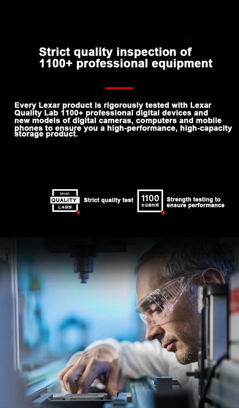 Lexar картридер Профессиональный USB 3,0 кардридер SD карта SDHC SDXC высокоскоростная карта памяти Однопортовый UHS-II кардридер