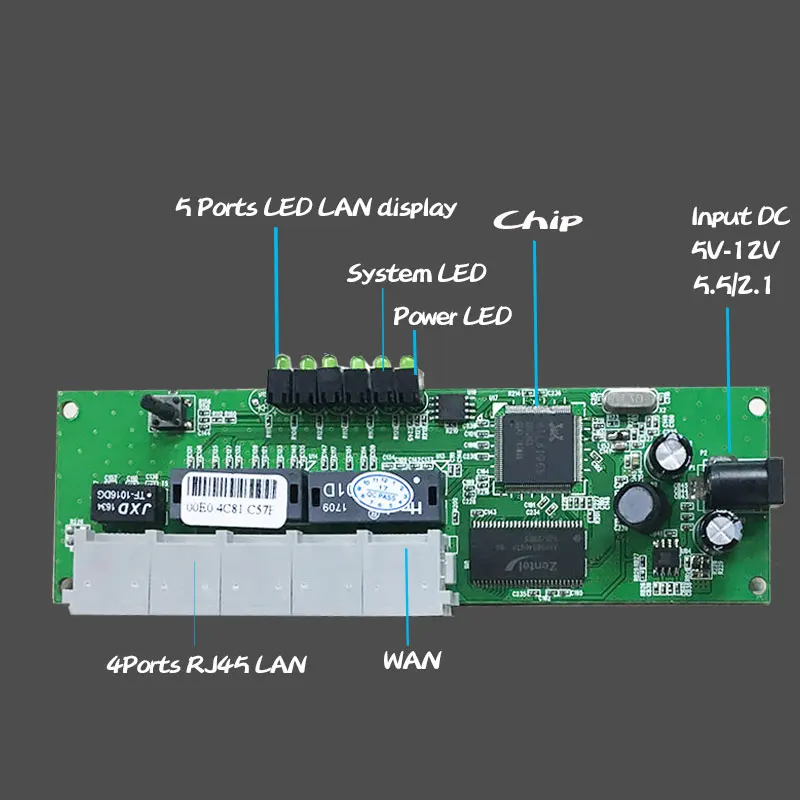 5-разъемное зарядное usb-устройство 10/100 Мбит/с проводной фрезерный станок с ЧПУ