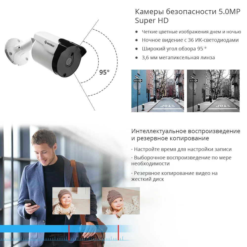 DEFEWAY HD 5.0MP видео наблюдения DVR комплект HDMI DVR наружная домашняя камера безопасности 4CH CCTV система HD 4 камеры комплект