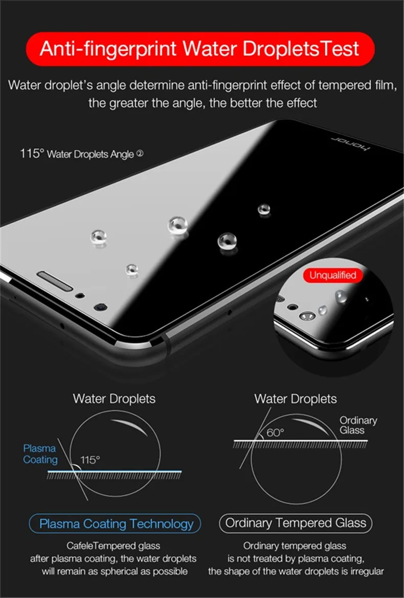 CAFELE Экран протектор для huawei Honor 8 2.5D закаленное Стекло Высокая Ясно ультра тонкий Анти Shatter Защитная пленка для Honor 8