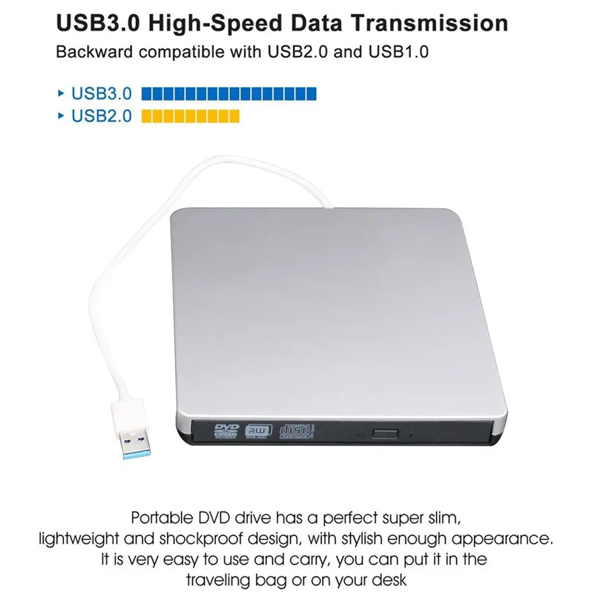 Тип C USB 3,0 внешний DVD/CD/VCD горелка RW SVCD привод плеер оптический привод для Mac/PC/Apple ноутбук/OS/Windows