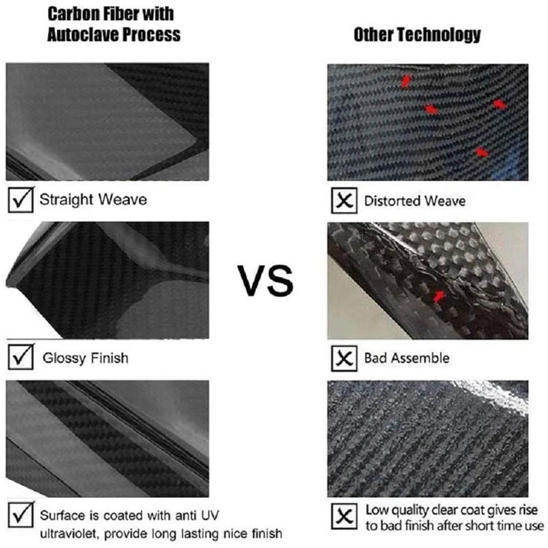 

Car Rear View Mirror Cover for Tesla Model S 2012-2020 Dry Carbon Fiber Side Mirror Cover Trim Accessories,Matte Black