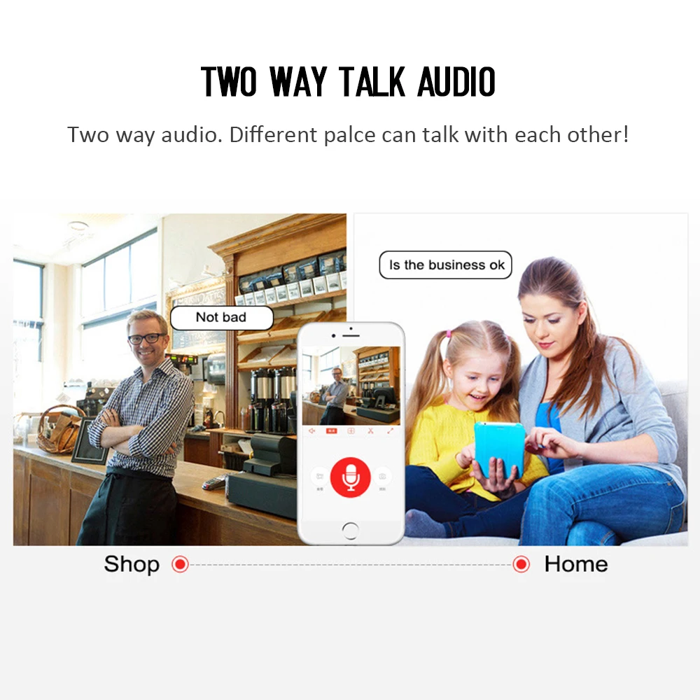 720P Мини панорамирование наклона сети домашнего видеонаблюдения IP камера ИК