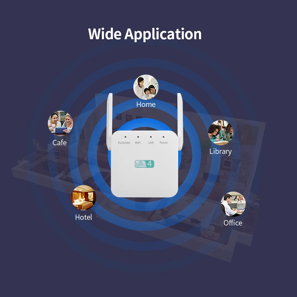 WiFi Range Extender усилитель сигнала 300 Мбит/с Беспроводной ретранслятор с двойной