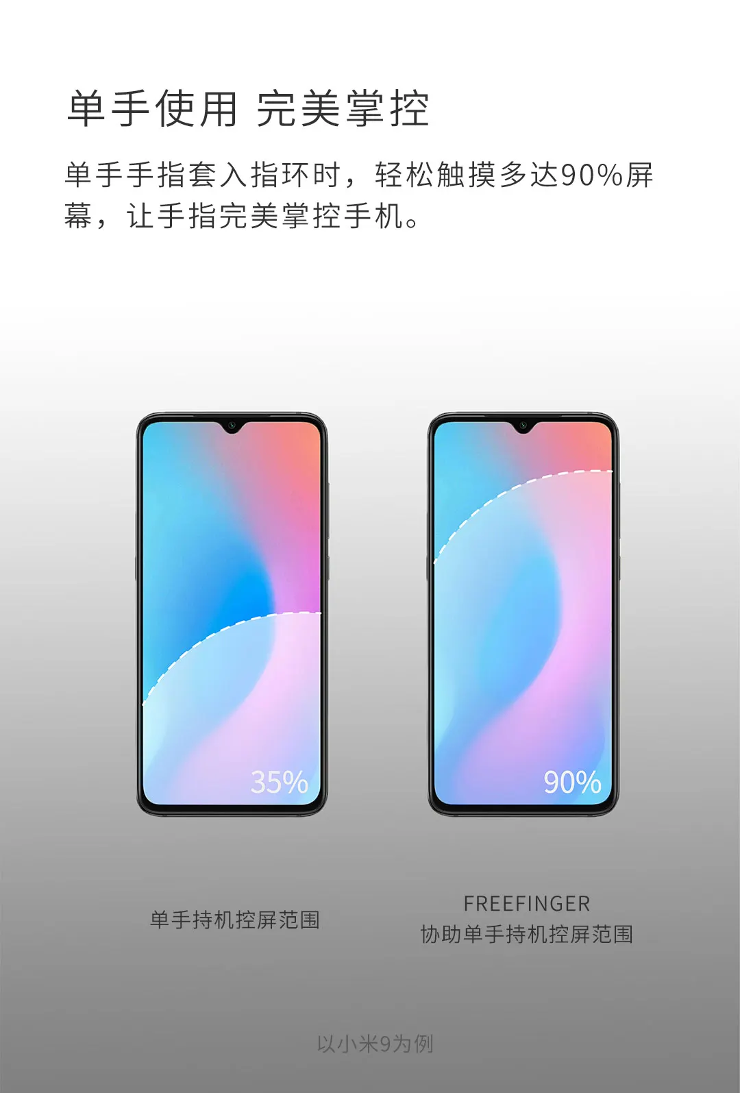 Xiaomi кольцо-держатель на палец для мобильного кожа+ Нержавеющая сталь мобильный Зажим для телефона держатель для телефона в машину, держатель подставка для iPhone XS/X/8/7/6 huawei samsung