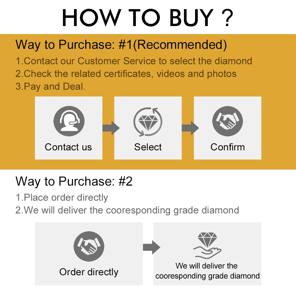 Лабораторный ромбовидный алмаз VS1 для принцессы CVD с сертификатом иджи и яркостью