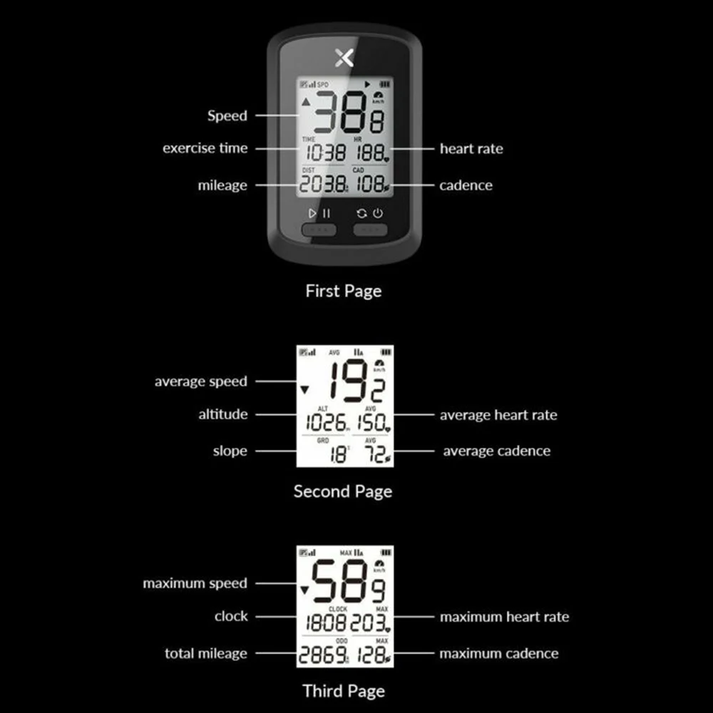 

Bicycle Small G Code Meter Speedometer Mountain Bike computer Heart Rate Cadence GPS Positioning Wireless Stopwatch Code