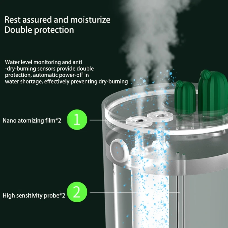 

1L Premium Cactus Humidifier Unit with 1L Water Tank Cool Mist Vaporizer White Green for Bedroom, Travel, Desktop G6DD