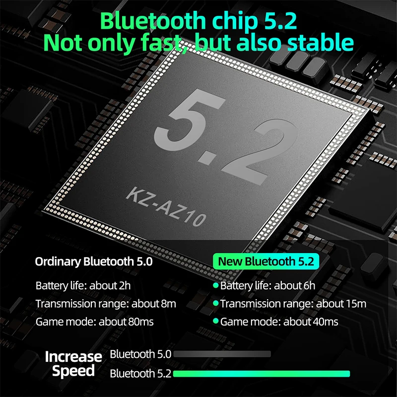 KZ AZ10 Беспроводные наушники с крючком Bluetooth 5 2 HiFi гарнитура спортивные