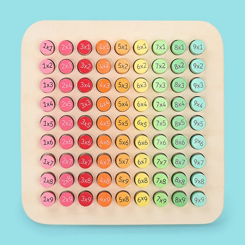Деревянные математические таблицы умножения дошкольные Обучающие игрушки с