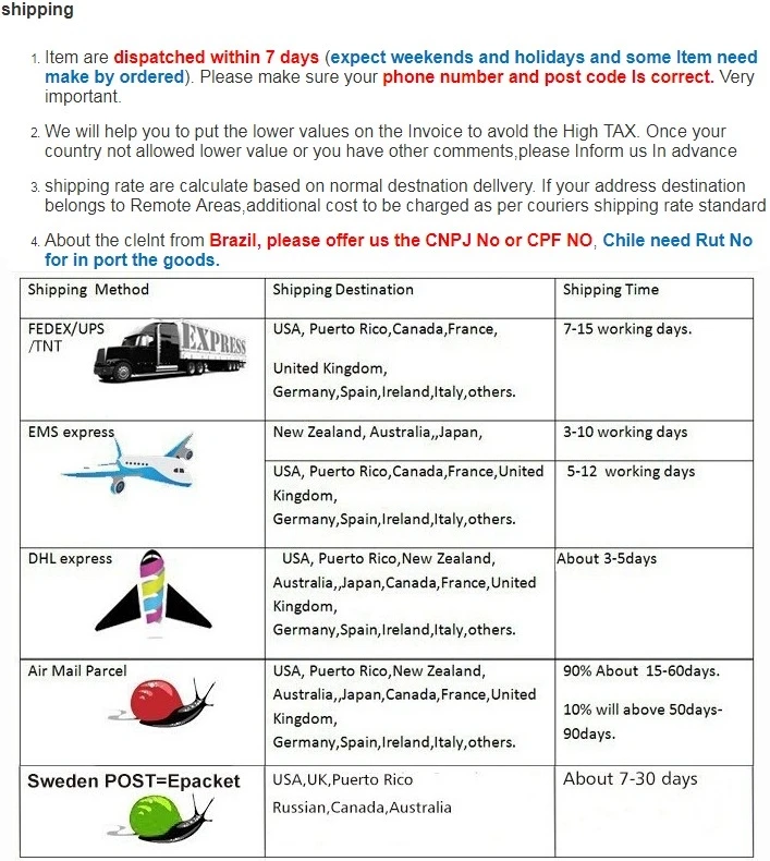 ZXM-2A ручной регулятор напряжения без датчиков управления сцеплением или тормозом