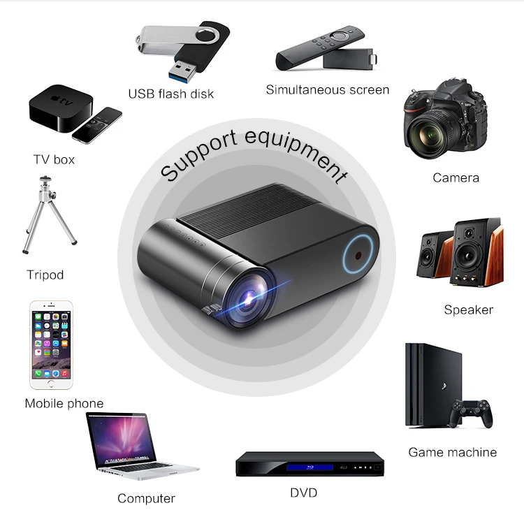 Алстон YG420 Full HD Поддержка 1080P проектор 3800 люмен Домашний Театр HDMI Совместимость VGA
