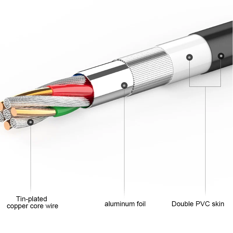 Компьютер Voice Changer USB7.1 внешняя звуковая карта чистый звук качество OUJ99 |