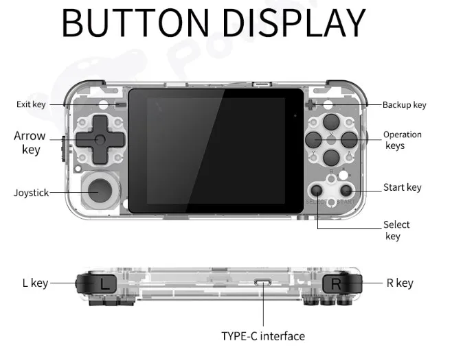 HANHIBR Q90 Open Dual System Handheld Retro Game Console 3 &quotHD IPS Screen Kids Gift 16 Simulator Support PS1 New 3D games |