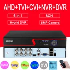 Красная панель с функцией обнаружения лица Hi3521D XMeye 5 Мп 8 каналов H.265 + 6 в 1 WIFI коаксиальный Гибридный NVR TVI CVI AHD CCTV DVR