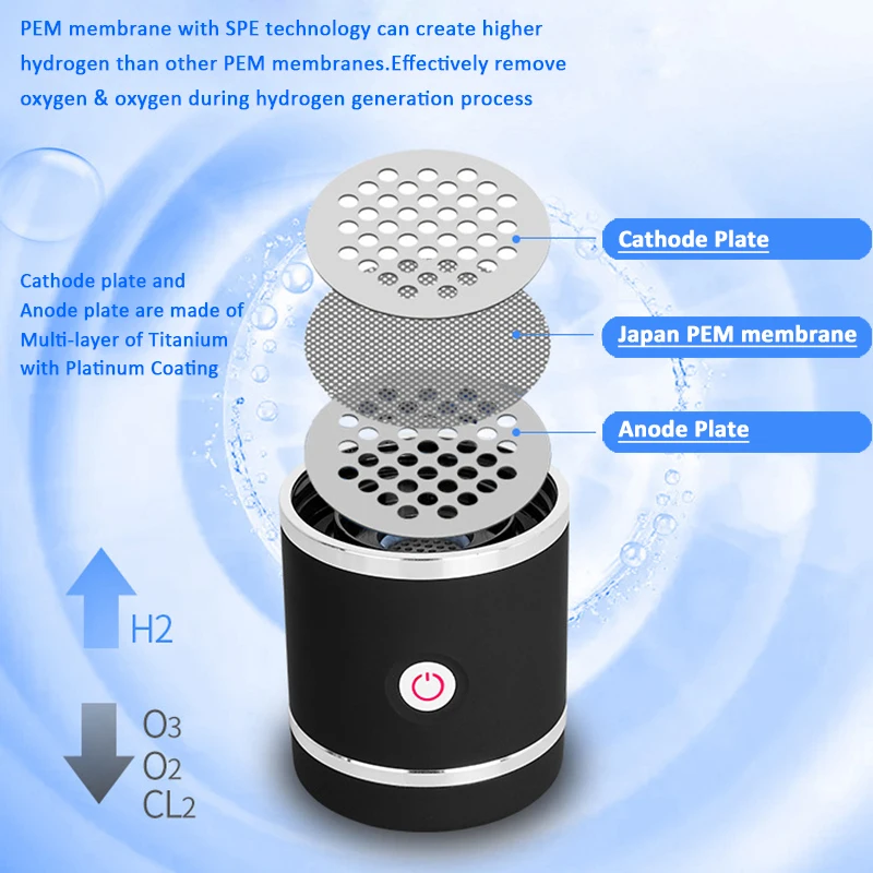 Portable 300ml high dissolved hydrogen up to 1800ppb no ozone SPE/PEM Hydrogen Generator Water Bottle |
