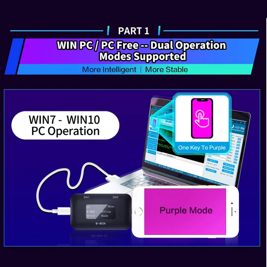 Кабель JC B-BOX C3 DFU Box Window DCSD для IOS A7-A11 один ключ фиолетовый режим iPhone и iPad