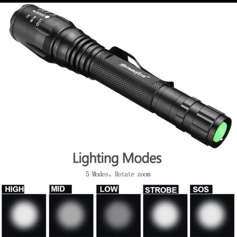 T6 LED Flashlight USB Rechargable Portable Torch waterproof Telescopic zoom five modes flashlight lamp use 18650 battery