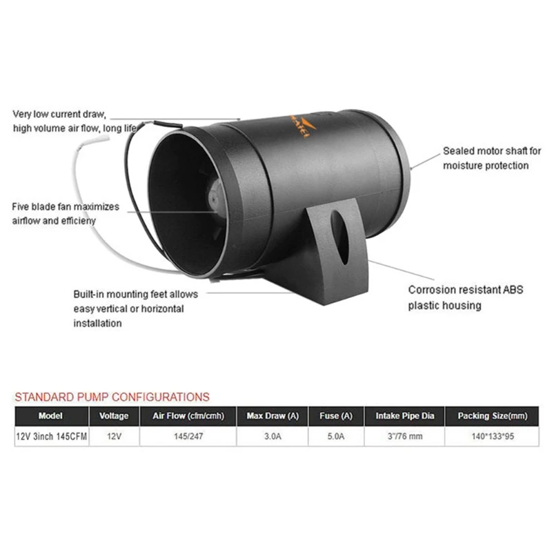 Детали для вентиляции морской лодки 3 дюйма 145 куб. М встроенный воздуходувка