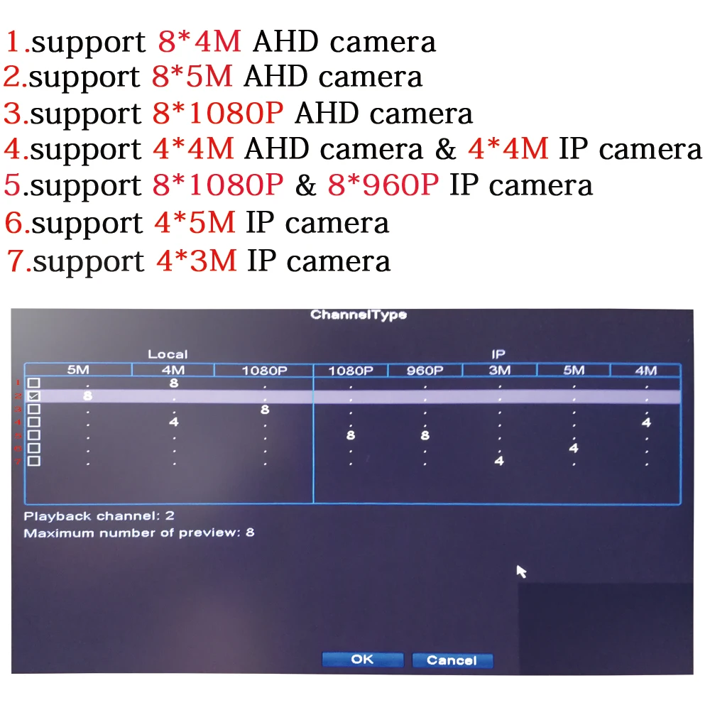 AOUERTK 3MP/4MP/5MP/1080 P/960 P 5in 1 AHD 8CH плата CCTV DVR Поддержка обнаружения движения и 5 режимов записи