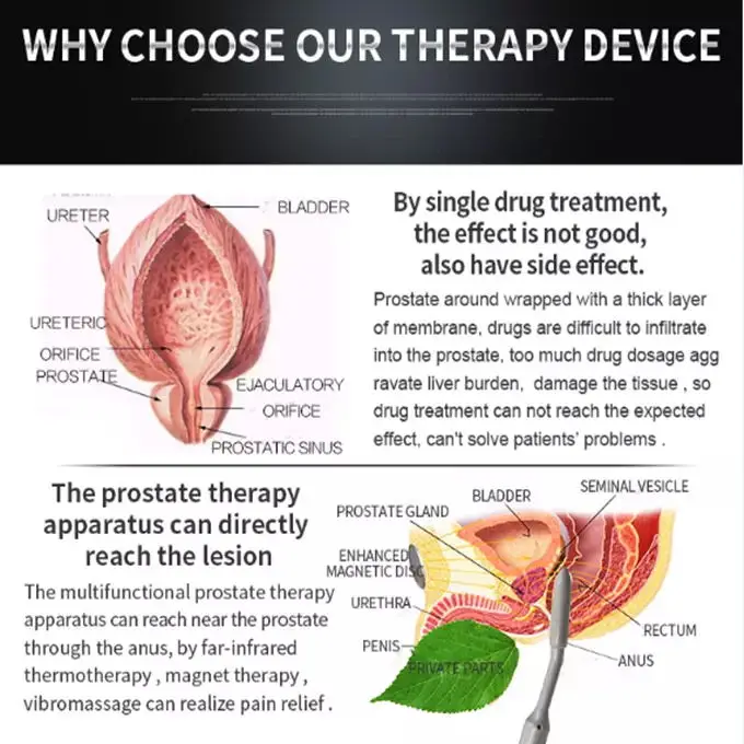 Устройство для ударно-волновой терапии устройство эректильной лечения