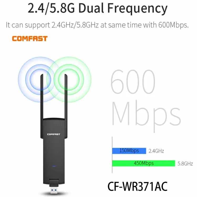 1 шт. usb CF WR371AC 600 Мбит/с comfast ретранслятор WiFi 11AC Gigabit двухчастотный Настольный