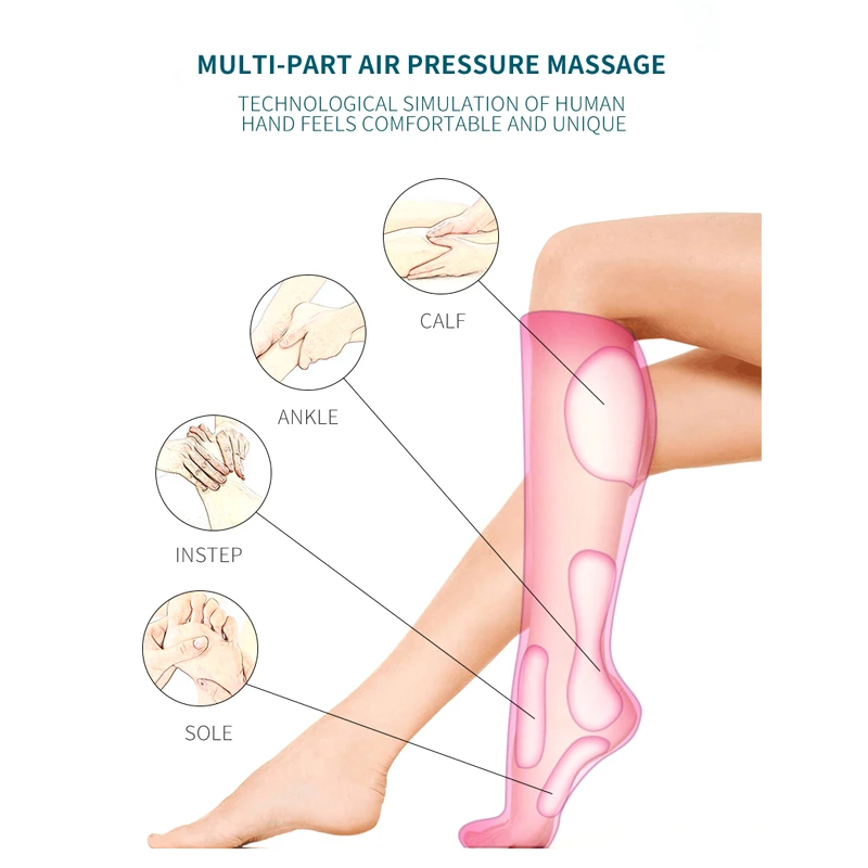 

Air Compression Leg Massager with Air Compression Foot and Calf Massager with Handheld Controller 2 Modes 3 Intensities