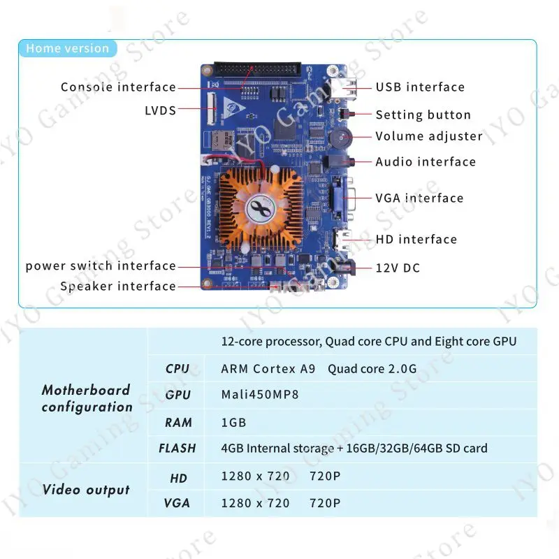 IYO Pandora Box 134 шт 3D игры аркадная коробка 2448 в 1 функция сохранения без задержки