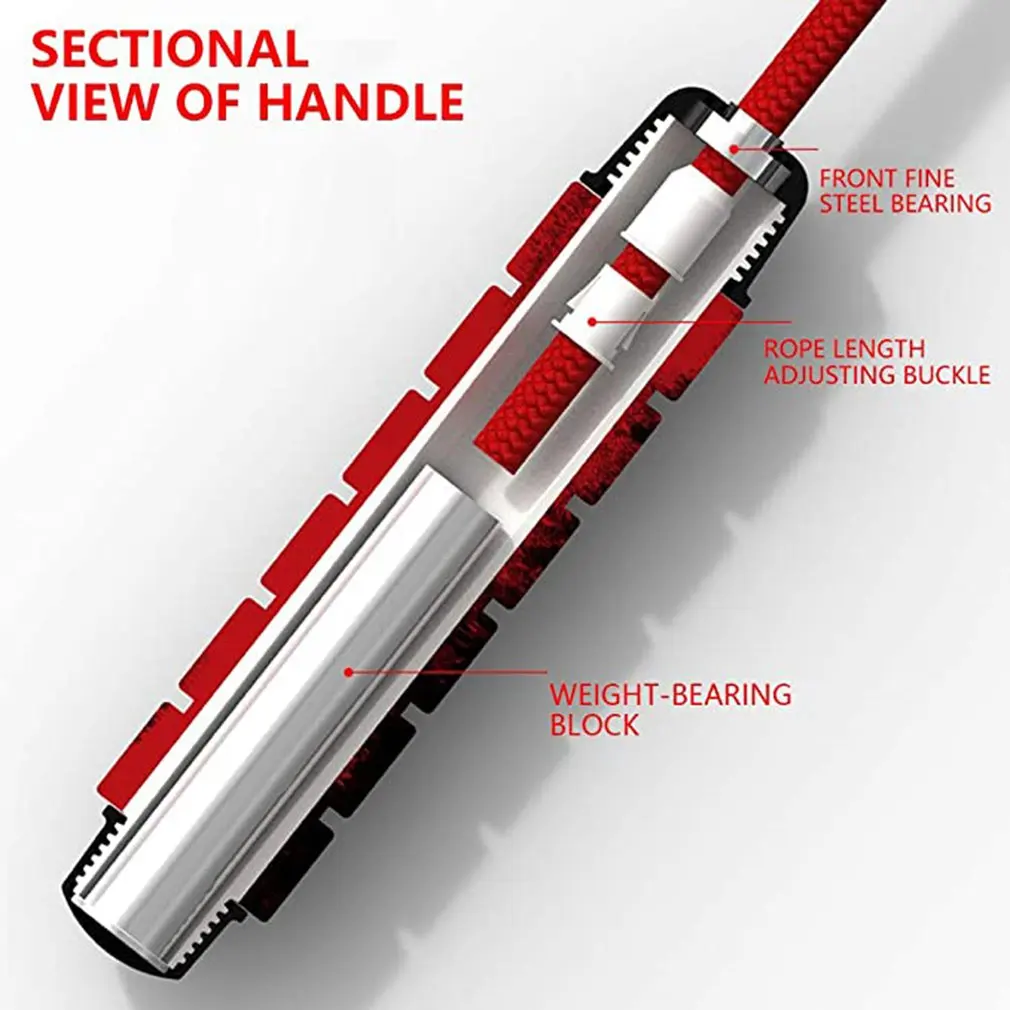 

Skipping Rope Wire Ropes Adjustable Fitness Equipment Speed Jump Rope Unisex For Weight Loss Workout Training With Storage Bag