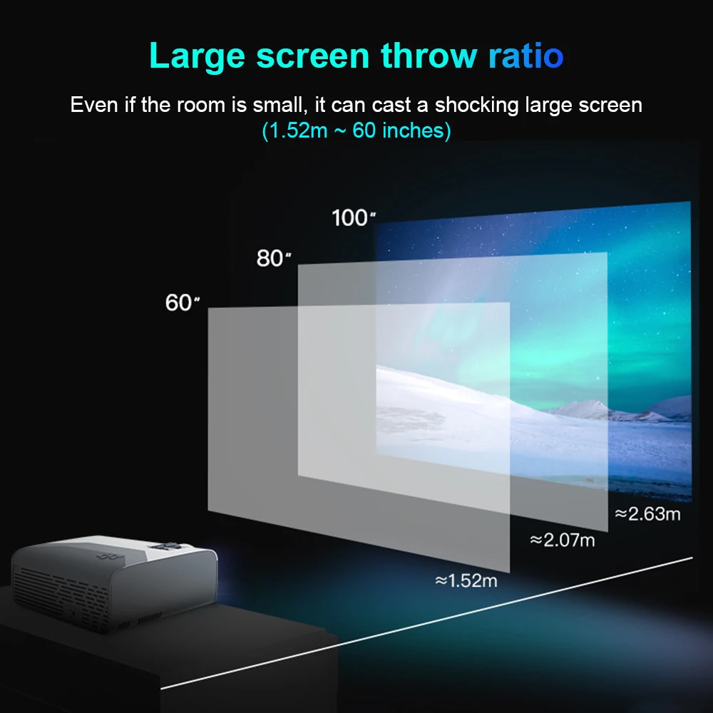 Проектор для домашнего кинотеатра BUIANUWOD G08 480P/720P светодиодный 150 ''Full HD 1080P WIFI