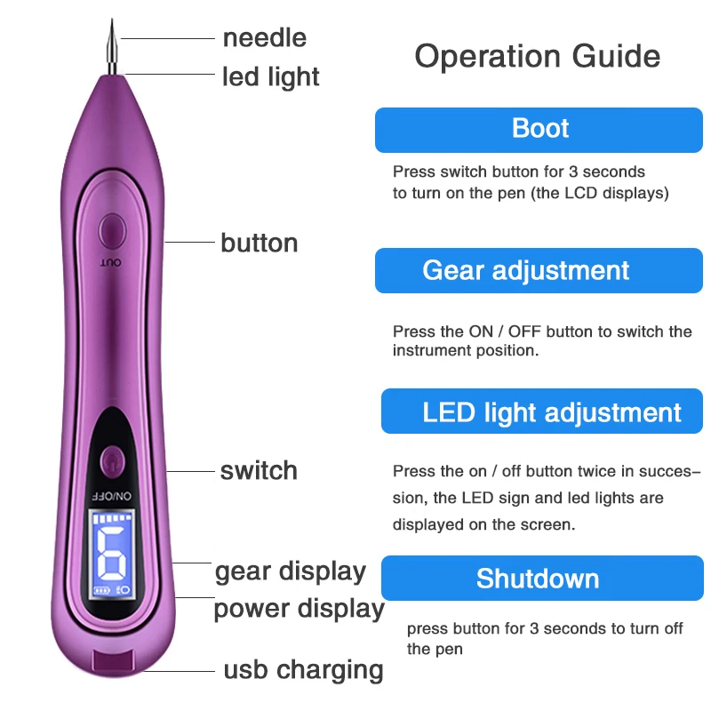 Черное средство для удаления пятен лазерная плазменная ручка 9 уровней