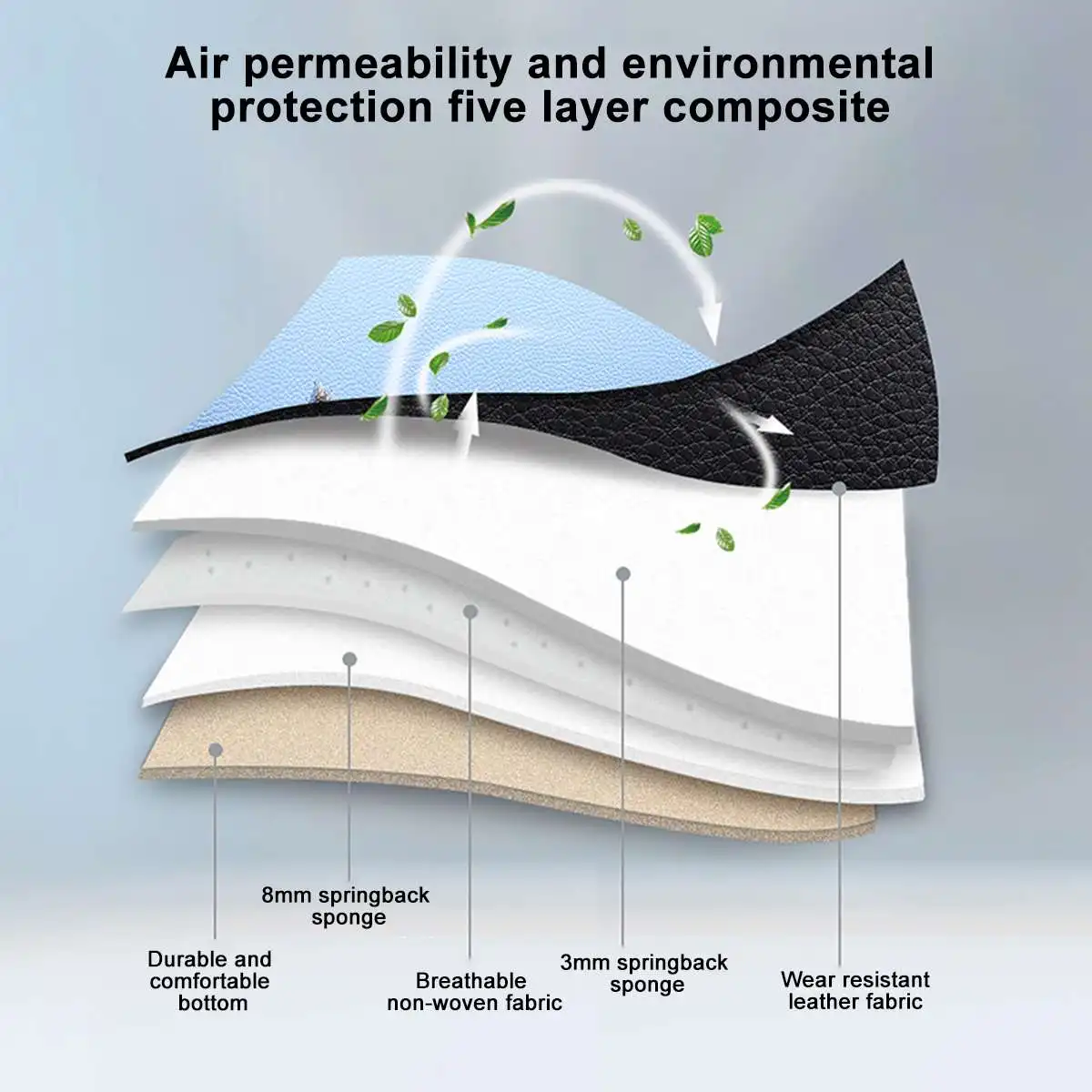 

Car Seat Covers Full Set Car Seat Protector Auto Seat Covers Polyester Fabric Universal Fits Most Cars Covers Wearproof PU