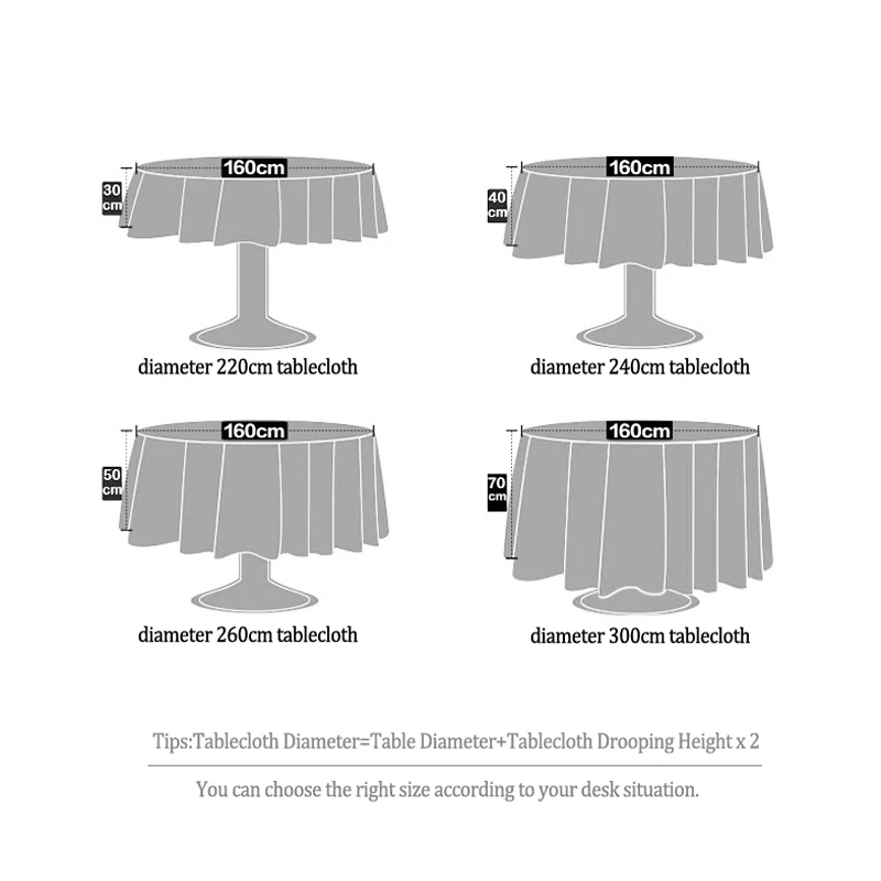 размер скатерти на стол. размер скатерти на стол. как рассчитать скатерть на стол. размеры скатертей. выкройки скатерти для прямоугольного стола.