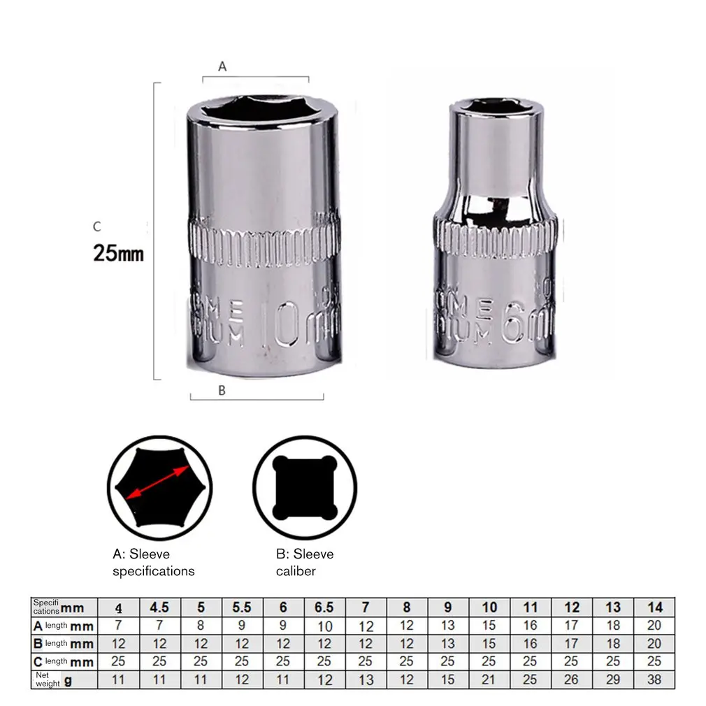 61 шт. гаечный ключ Двусторонняя отвертка комбинированный набор инструментов для