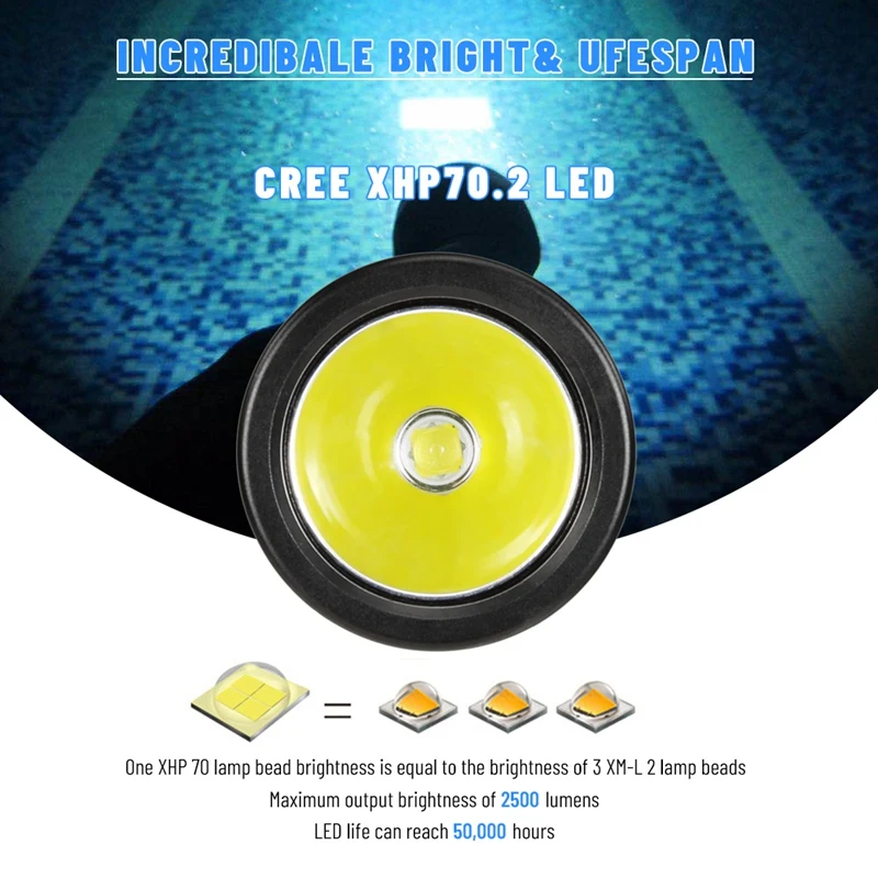 売る XHP70.2 Led白色光2500LMスキューバダイビング懐中電灯水中150メートル26650トーチハイパワースピアフィッシングライト