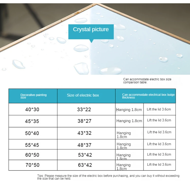 

Luxurious Nordic Decorative Paintings Simple Modern Posters Aesthetic Vintage Room Electric Meter Box Cuadros Home Decor EK50DP