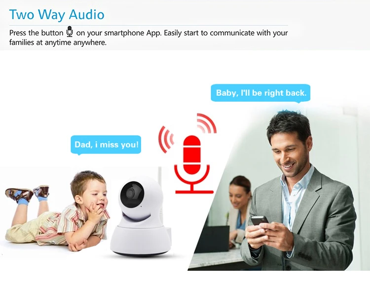 Домашняя охранная камера видеонаблюдения HD облачная IP автоматическое