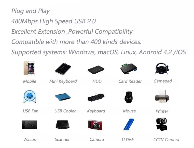 Высокоскоростной USB концентратор 480 Мб/с 2 0 интерфейс Type C для ПК компьютера