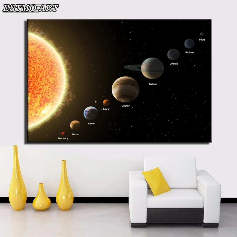 

wall art canvas Solar planets earth science astronomical posters scientific posters Home Decor wall pictures for living room
