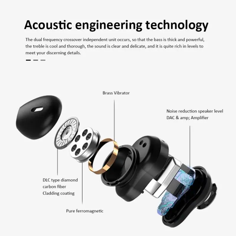 Беспроводные Bluetooth наушники TWS 5 0 водонепроницаемые стереонаушники с