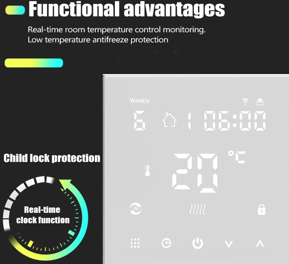 Умный термостат Tuya с Wi-Fi электрический нагреватель пола для воды/газового