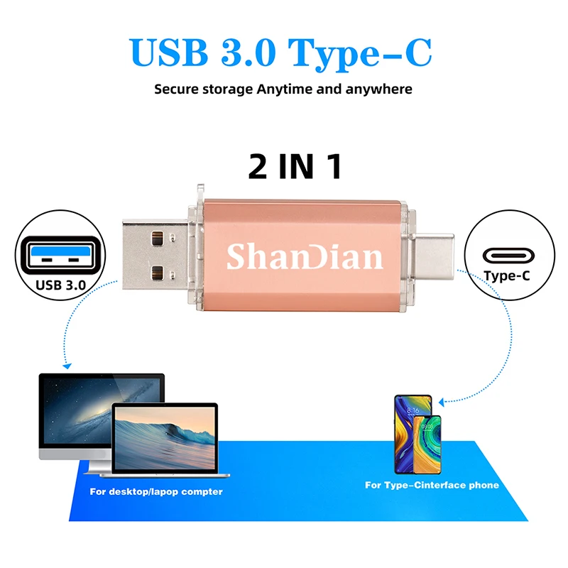 Горячая Распродажа JASTER OTG USB флеш накопитель Type C 512 ГБ 256 128 Гб 64 32 16 флешка 3 0 Флешка