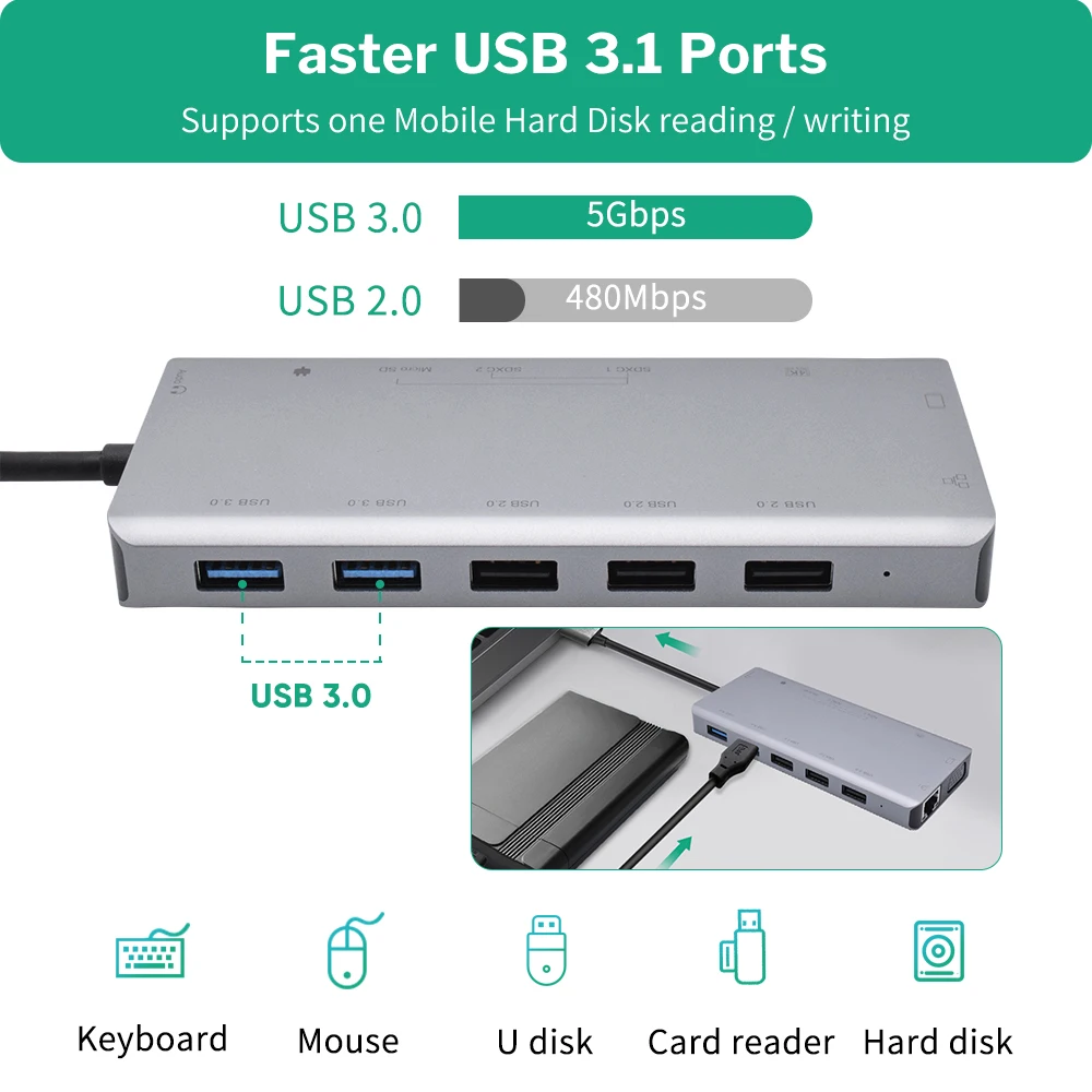 Док станция Deelife с USB C 13 портов HDMI RJ45 VGA AUX PD USBC хаб для ноутбука Macbook Pro разъемом
