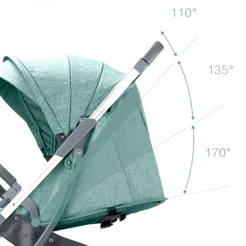 Детская коляска трансформер Bebehoo Start Lightweight Four wheeled Stroller Green Вес (g) 6400 несколько