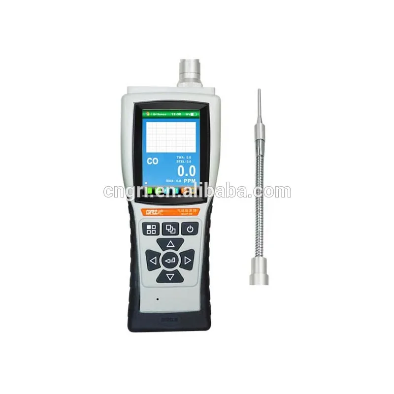 

smart NDIR infrared CO carbon monoxide sensor gas analyzer