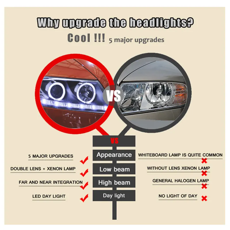 Автомобильный стиль светодиодный фары для Skoda octavia 2007-2009 для octavia Головной фонарь светодиодный DRL Объектив двойной луч H7 HID Xenon Биксеноновые линзы