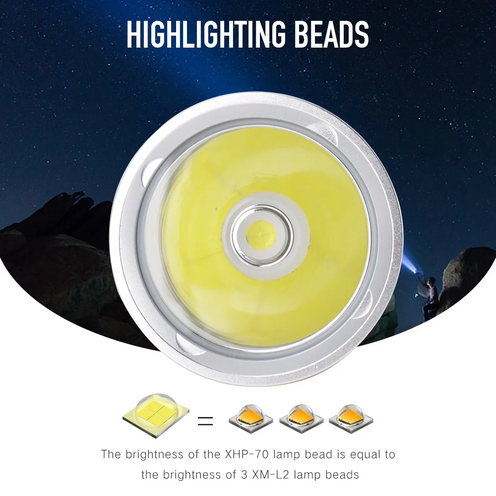 Precio BORUiT-linterna De Submarinismo XHP70.2 LED, 6000LM, 5 Modos, Antorcha Subacuática De 80M, 18650/26650, Luz De Pesca Submarina De Alta Potencia