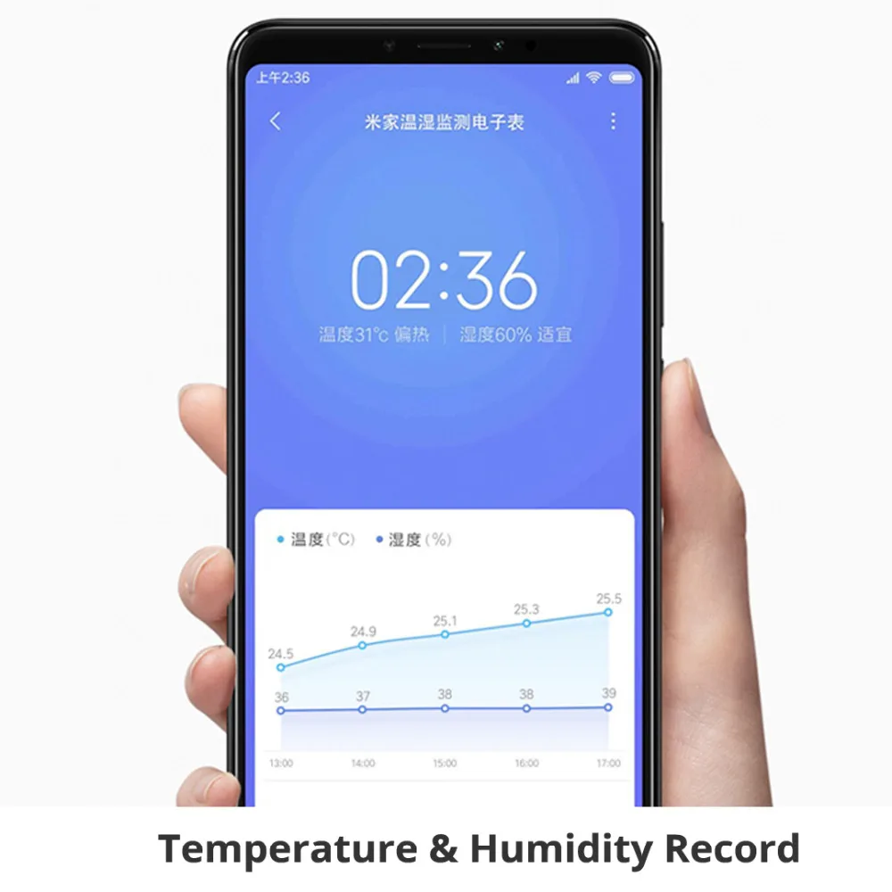 Новинка Xiaomi Mijia BT4.0 беспроводные умные электрические цифровые часы домашний