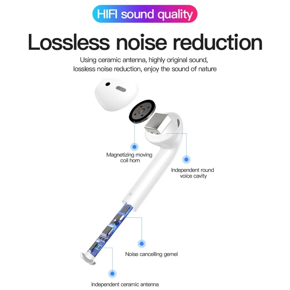 TOTUDESIGN EAUB-022 серия Glory Bluetooth 5,0 TWS Беспроводная bluetooth-гарнитура наушники