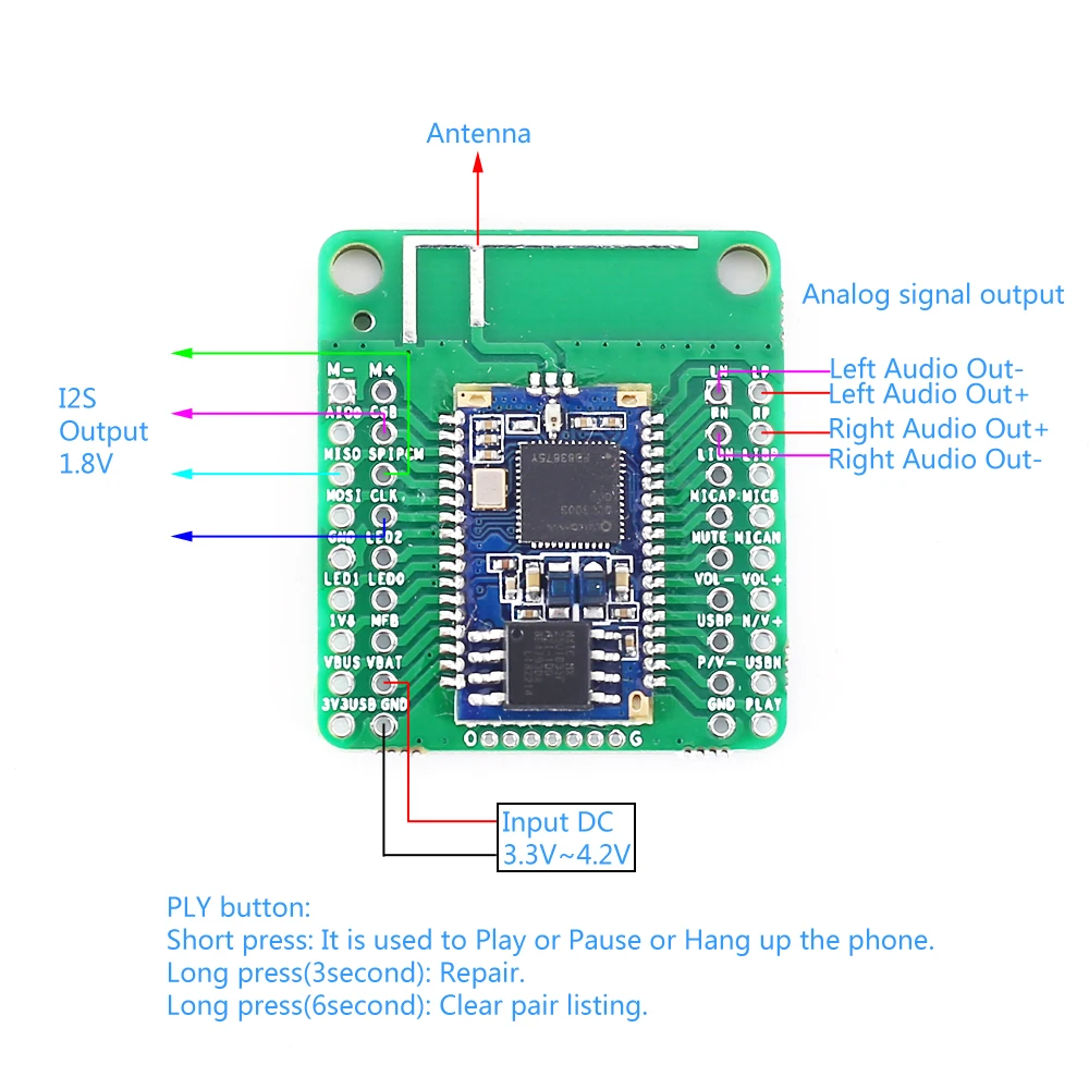 Bluetooth Audio Receiver Module Analog Signal and I2S Output BLE5.0 QCC3003 | Электронные компоненты и